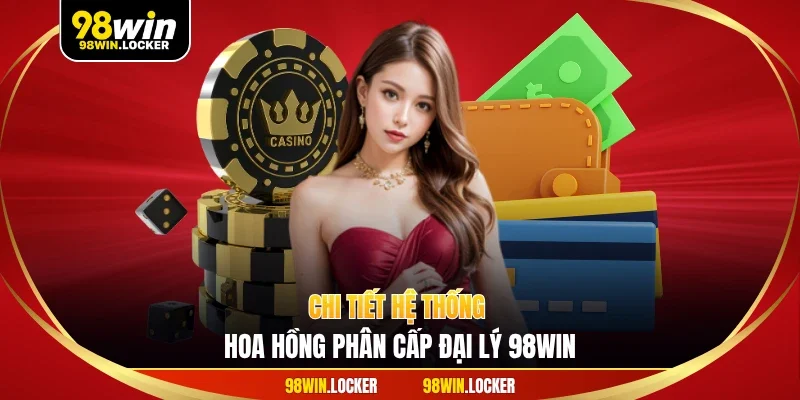 Chi tiết hệ thống hoa hồng phân cấp đại lý 98WIN